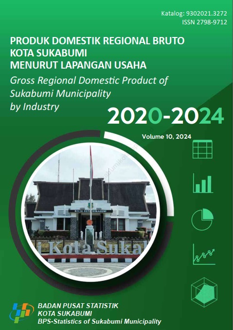 PDRB Menurut Lapangan Usaha 2020-2024