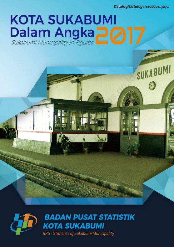 Kota Sukabumi Dalam Angka 2017