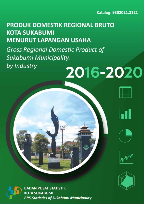 PDRB Menurut Lapangan Usaha 2016-2020