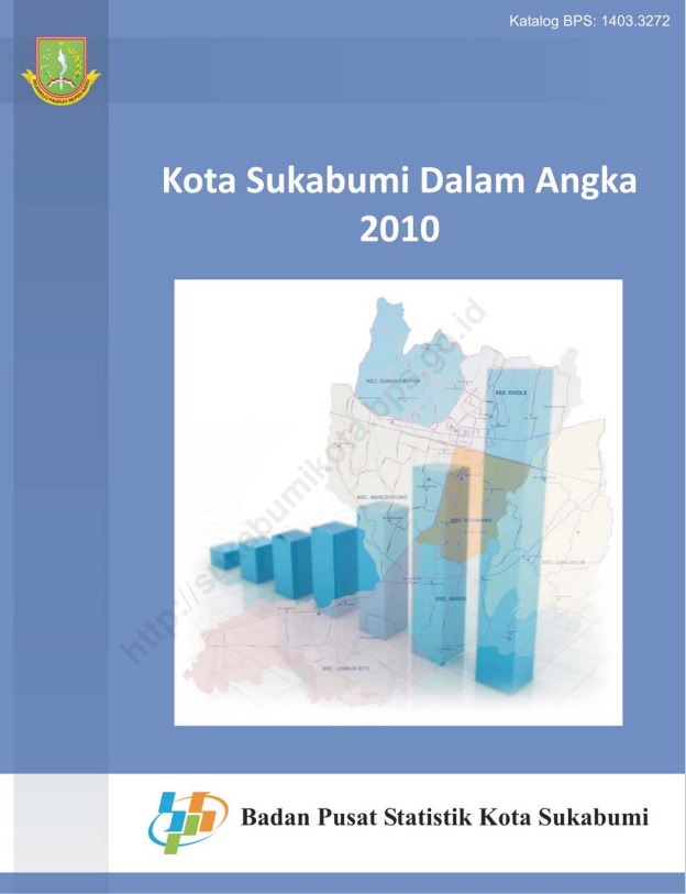 Kota Sukabumi dalam angka 2010