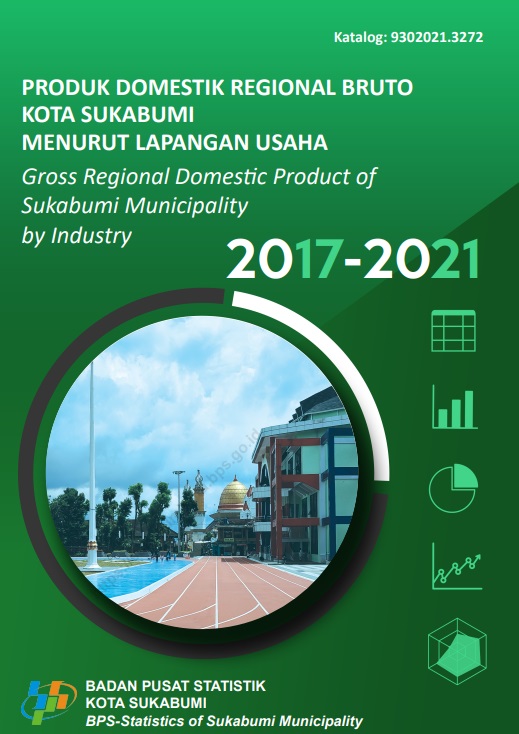 PDRB Menurut Lapangan Usaha 2017-2021