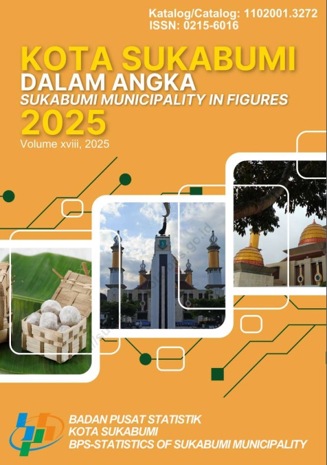 Kota Sukabumi Dalam Angka 2025