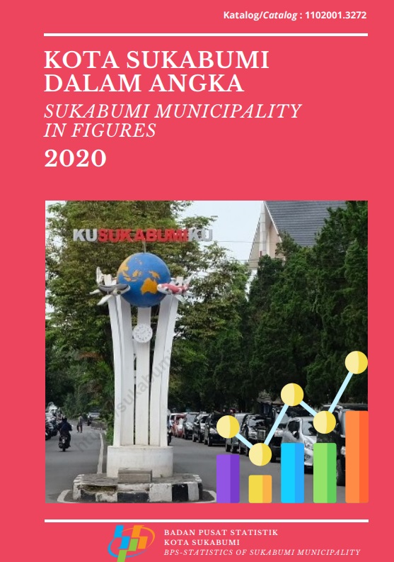 Kota Sukabumi Dalam Angka 2020