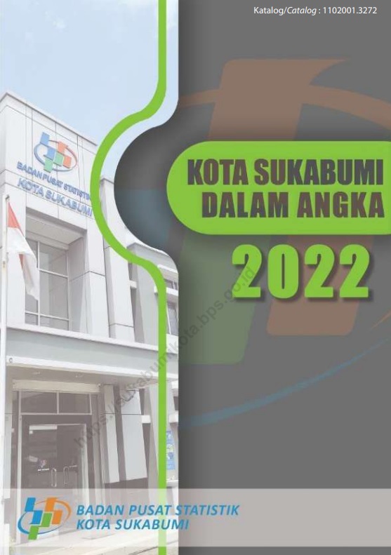 Kota Sukabumi Dalam Angka 2022