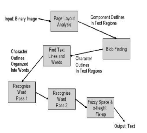 Rencana Induk Kelitbangan Kota Sukabumi Tahun 2018-2023