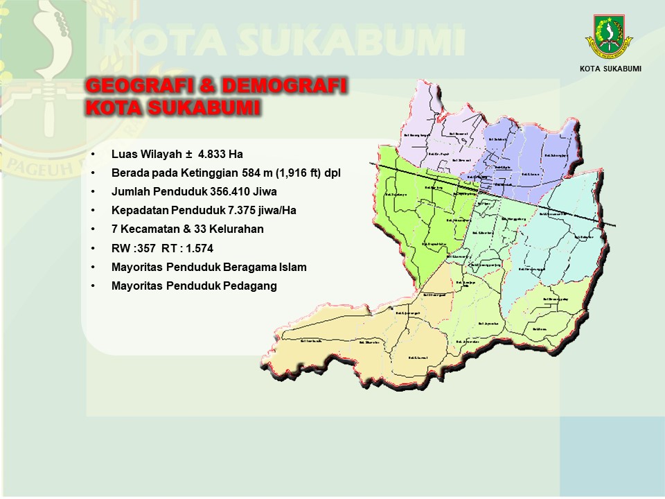 GEOGRAFI & DEMOGRAFI KOTA SUKABUMI
